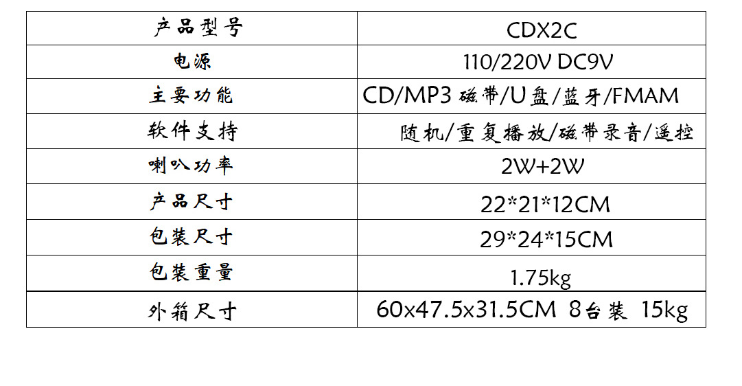 详情图