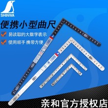 �ձ��H��SHINWAС�����߸߾��Ȳ��P�����ǳ�����ͬ���編��1210
