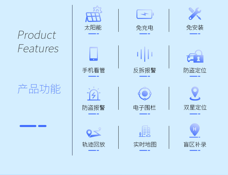 4g Solar-Powered Beidou Gps Tracker for Global Foreign Trade Asset Tracking, Long-Lasting Positioning Terminal for Trucks and Ships