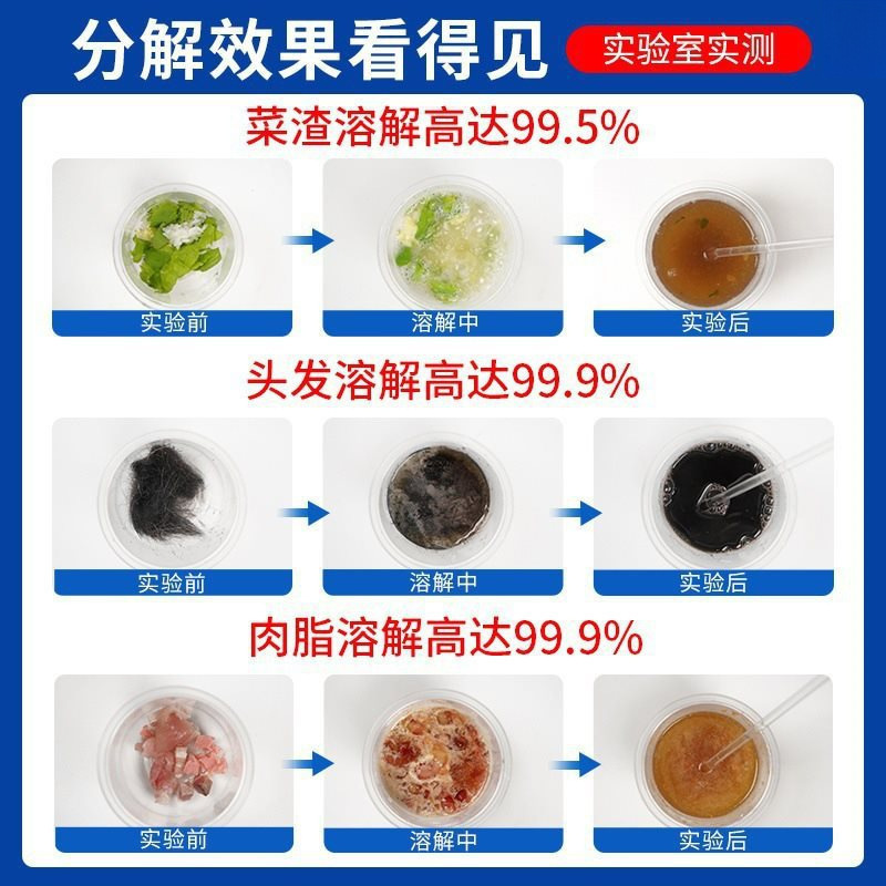 老管管道疏通剂溶解下水道疏通溶解剂通下水道堵包邮批发一件到家|undefined