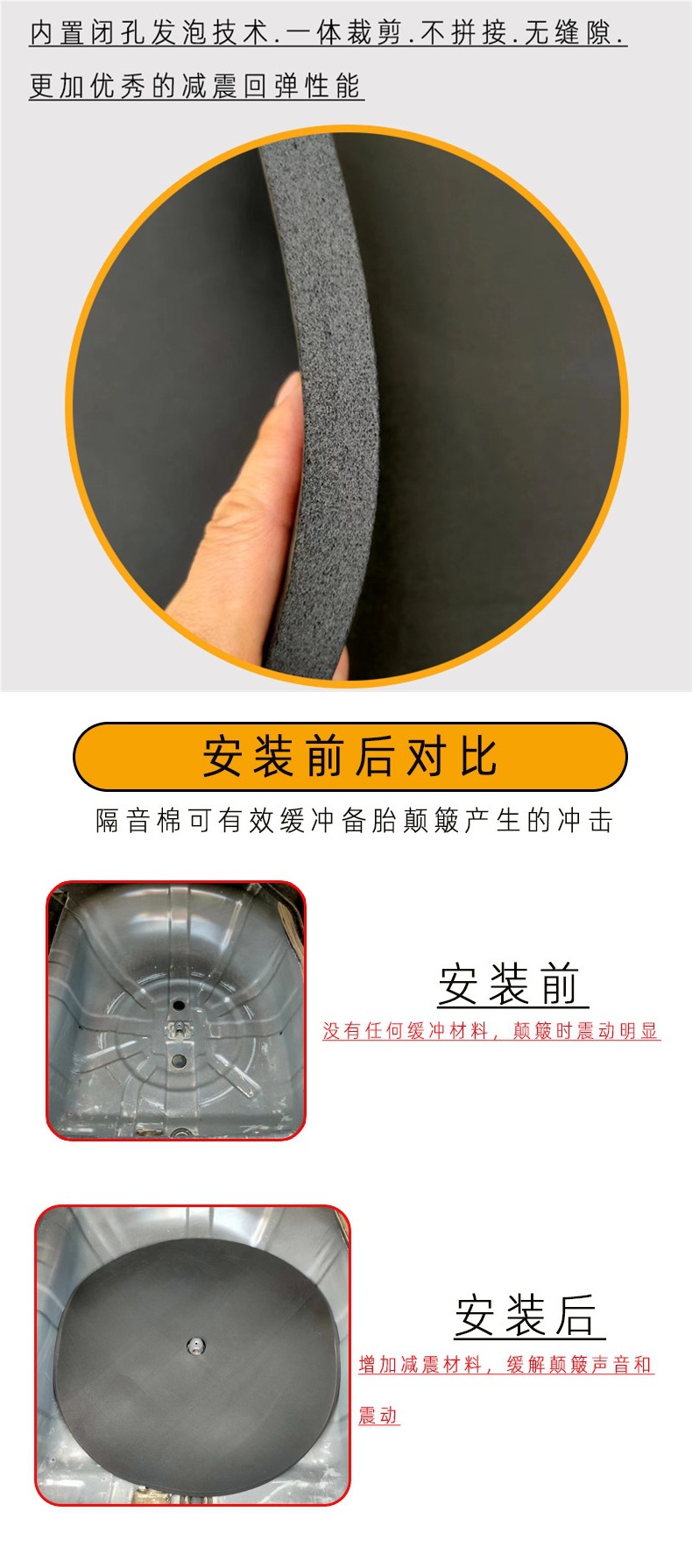 Spare tire well soundproofing cotton, universal car trunk sound-absorbing cotton, soundproofing pad, shock-absorbing and anti-vibration filling foam