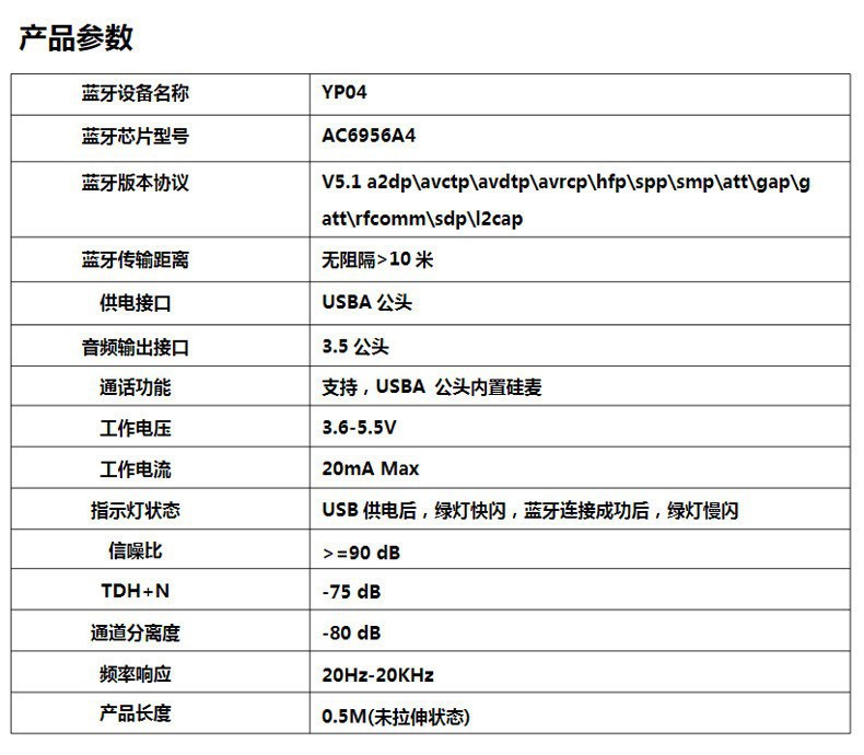 Cross-Border Car Bluetooth Receiver Converter Popular Lossless Listening Usb5.3 Audio Aux Bluetooth Receiver