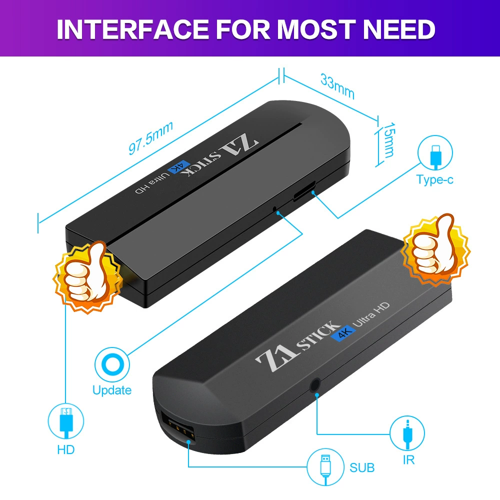 Сетевая телевизионная приставка Source Factory Z1 TVBOX с двумя диапазонами на базе Android 10 для внешней торговли