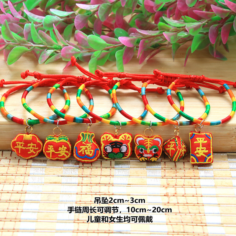 一键复制_20220316120641