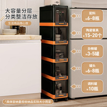 Space Saving�A�p�ռ{���N���p϶������ӷ��w����͏d��ʳ��