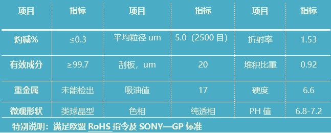 T316 无结晶水 透明粉 透明 涂料 油墨 塑料 胶浆 填充粉 透明 耐磨 耐刮