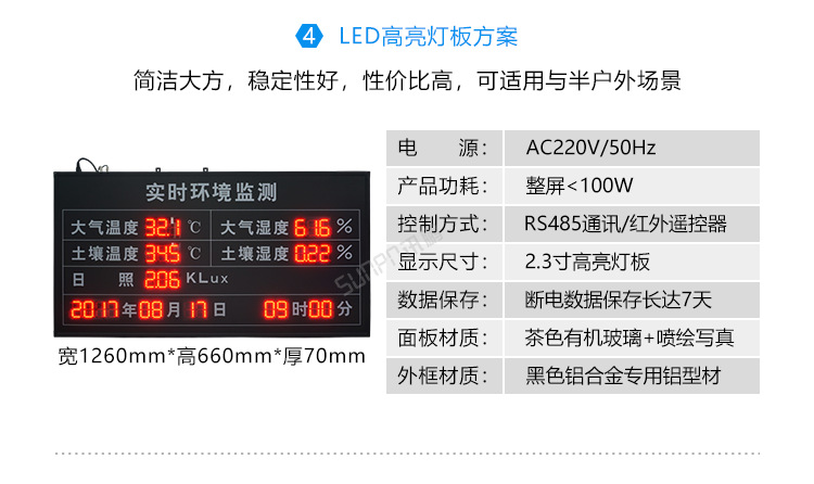 F-显示屏方案_05.png