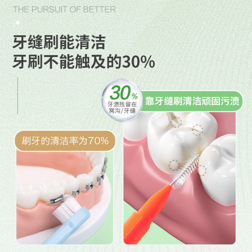 Interdental brush I type interdental brush Orthodontic special interdental brush interdental brush thin handle cleaning braces interdental brush