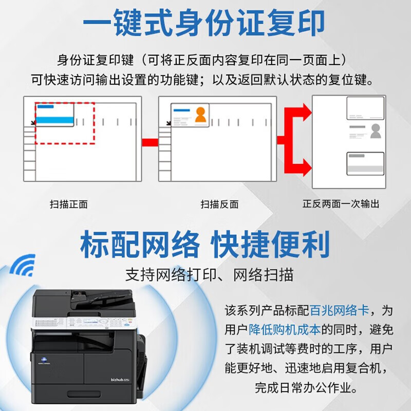 Impresora multifunción Konica Minolta bizhub225i copiadora láser todo en uno A3 en blanco y negro.