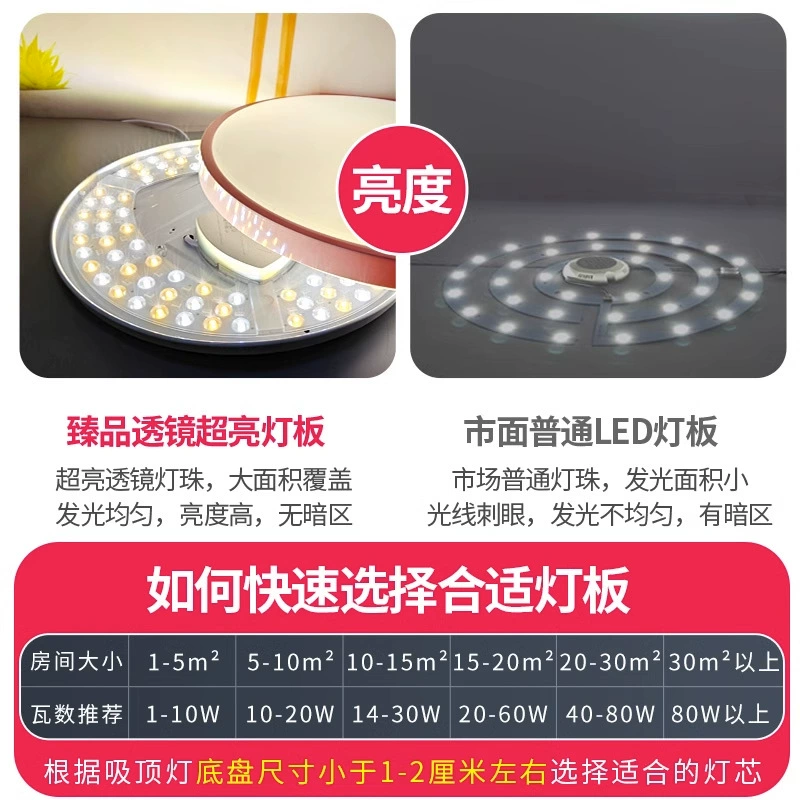 LED light source, ceiling light, magnetic changeable energy-saving lamp
