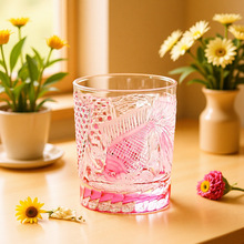 ��ʽ��������ˮ�����ߙn��ʿ�ɾƱ��p���L���ֵ�׾Ʋ������Y���b