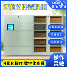 RFID�����Y�ϙn������ُ늄��������ļ��ܼ����ṩ��X�W�S��