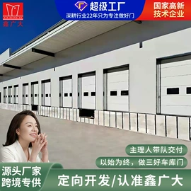 其他门;卷闸门;折叠门