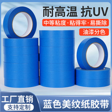 �羳��uv14��ͼ��z���{ɫ�O���G��܇�����ڱ��͜��b�޷��o���y��