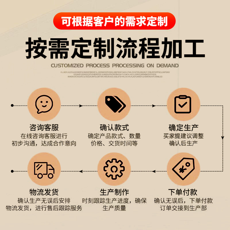 Espejo de cuerpo entero espejo de piso de fábrica de dormitorios domésticos personalizados espejo grande transfronterizo colgado de pared colgado de prueba espejo de vestir