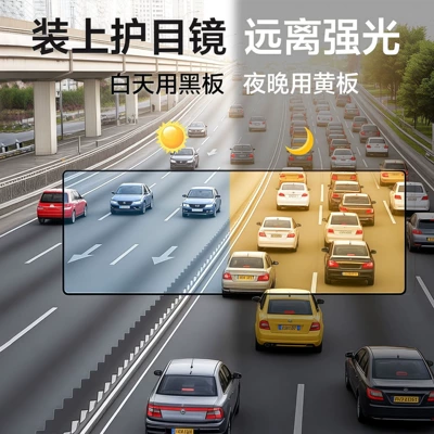 Car Sun Visor, Günəş əleyhinə siperlik