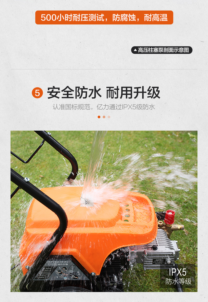 High-power commercial industrial ultra-high pressure cleaning machine car washer