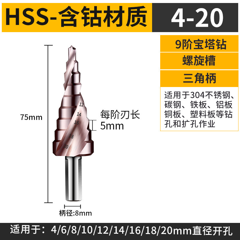含钴宝塔型钻头高硬度金钢不锈钢板打孔钻铁专用钻头万能开扩孔器|undefined