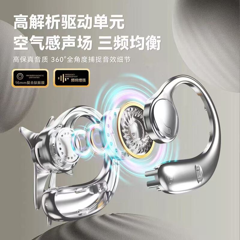 2025新款夹耳式耳机不入耳久戴不痛ows真无线耳机长续航蓝牙耳机|undefined