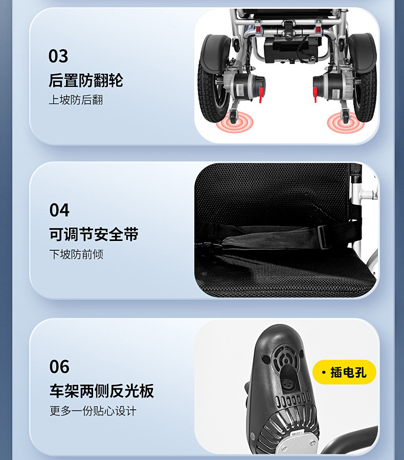 Yingkang Electric Wheelchair 6016 Cross-Border Certified Foldable Lightweight Mobility Scooter for the Elderly with Brushless Motor and Lithium Battery
