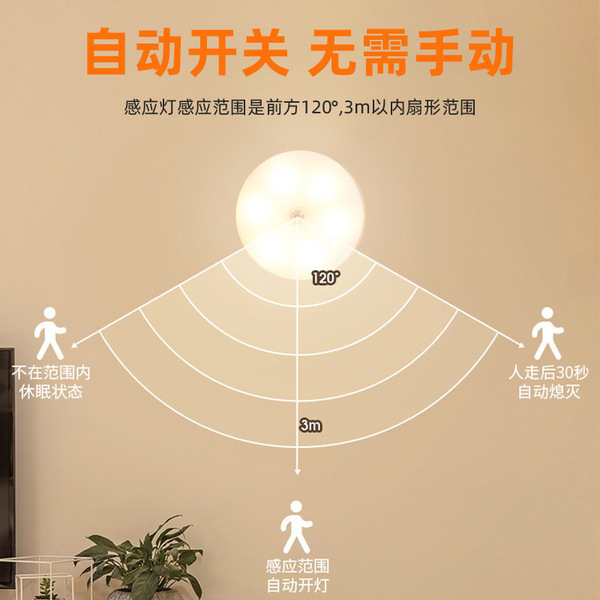 Energy-saving LED small night light for bed