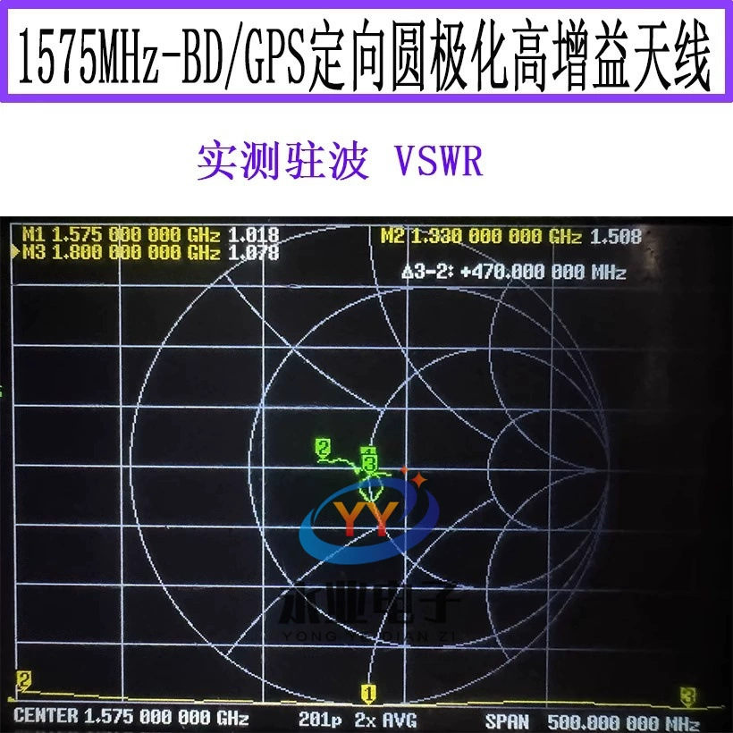 Антенна 1575 МГц GPS/BD с круговой поляризацией, направленная, повышенного усиления для позиционирования при приёме/передаче