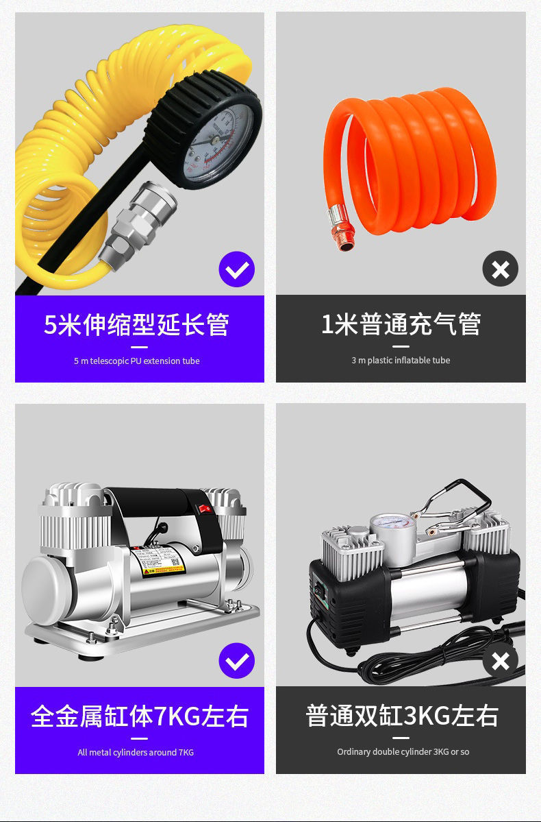 Jomu Car Air Pump Double-cylinder High-voltage High-power 12v Agricultural Car Large Off-road MPV Truck Air Pump