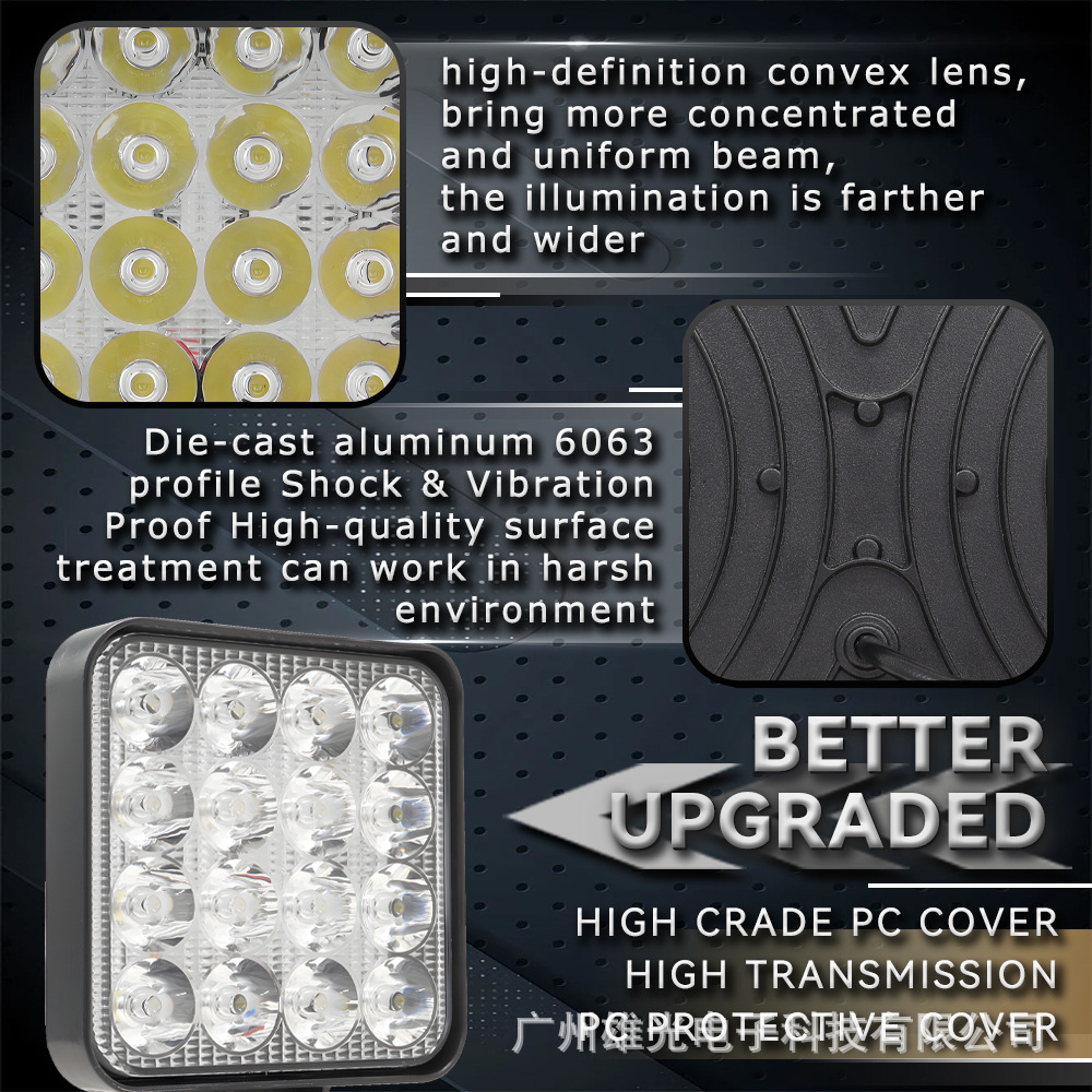 Factory wholesale car led headlight mini square external spotlight electric car headlight spotlight inspection lamp