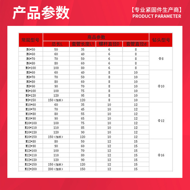 304ステンレス鋼膨張ボルト引張ボルト内蔵型引張ドア窓膨張ネジM6M8M10M12M16|undefined