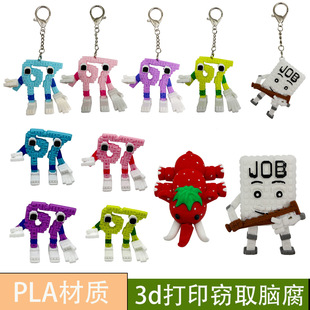 �羳��Ʒ3D��ӡ�`ȡ�X�����ksteal a brainrot SammyJandel����