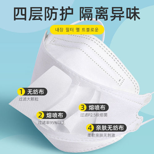 Factory willow leaf fish-shaped kn95 cross-border factory straight hair adult facemask fashion three-dimensional KF94 mouth