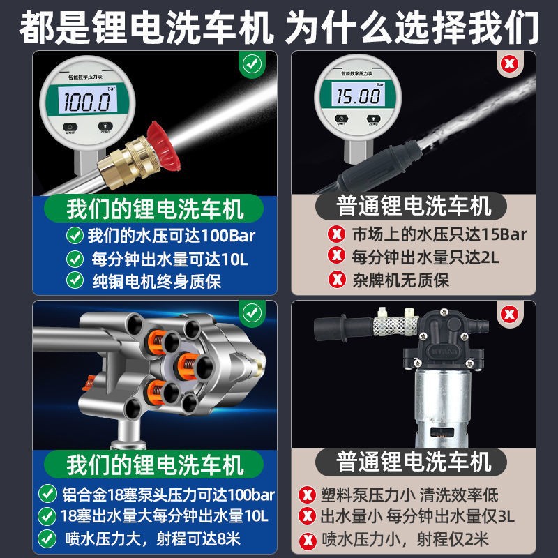 无线家用锂电池水枪洗车机外贸跨境专供洗车水枪便携式喷水神器