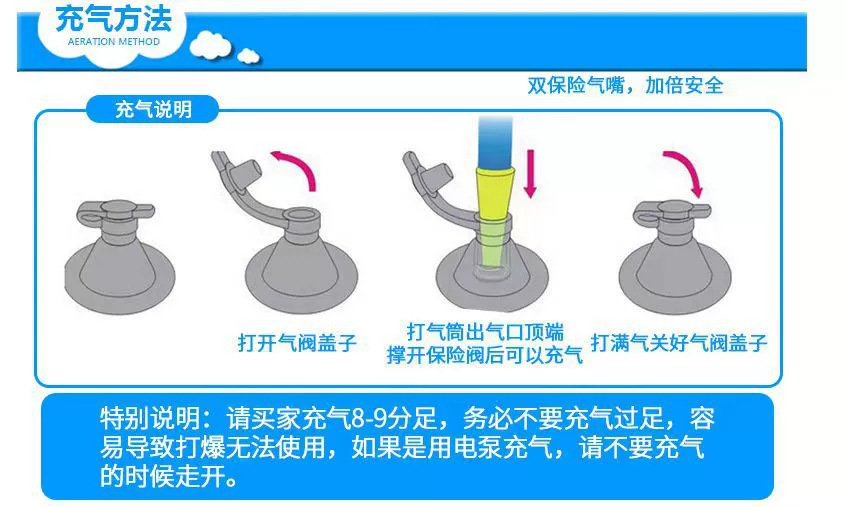 b1eeaebcd56074087145eb7d86eb81