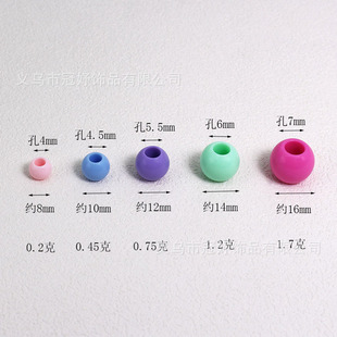 8-16mm�������R�����ǹ�ɫ��׈A��ֱ��diy�ֹ�����ɢ��Yβ���