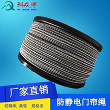 ƱԴ ֱN oTK ߏȌoK ʯͲɘK o