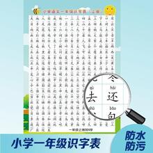 ˽̰һ꼉ZֱσRֱDͬnƴӖ