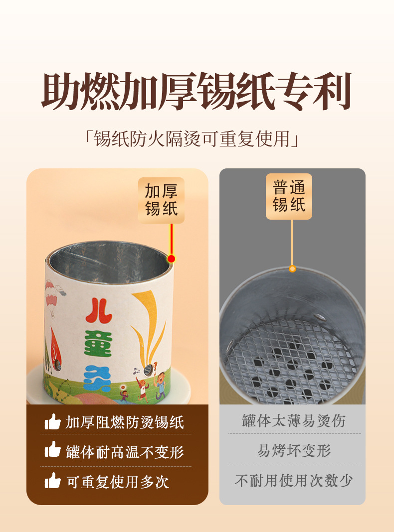 Children Moxibustion Box Home Use Portable Belly Warming Ai Jiu Tool with Small Hanging Moxa Tube quality and texture