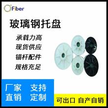 SҘ֬бPĸ ^U FεV֧o^U