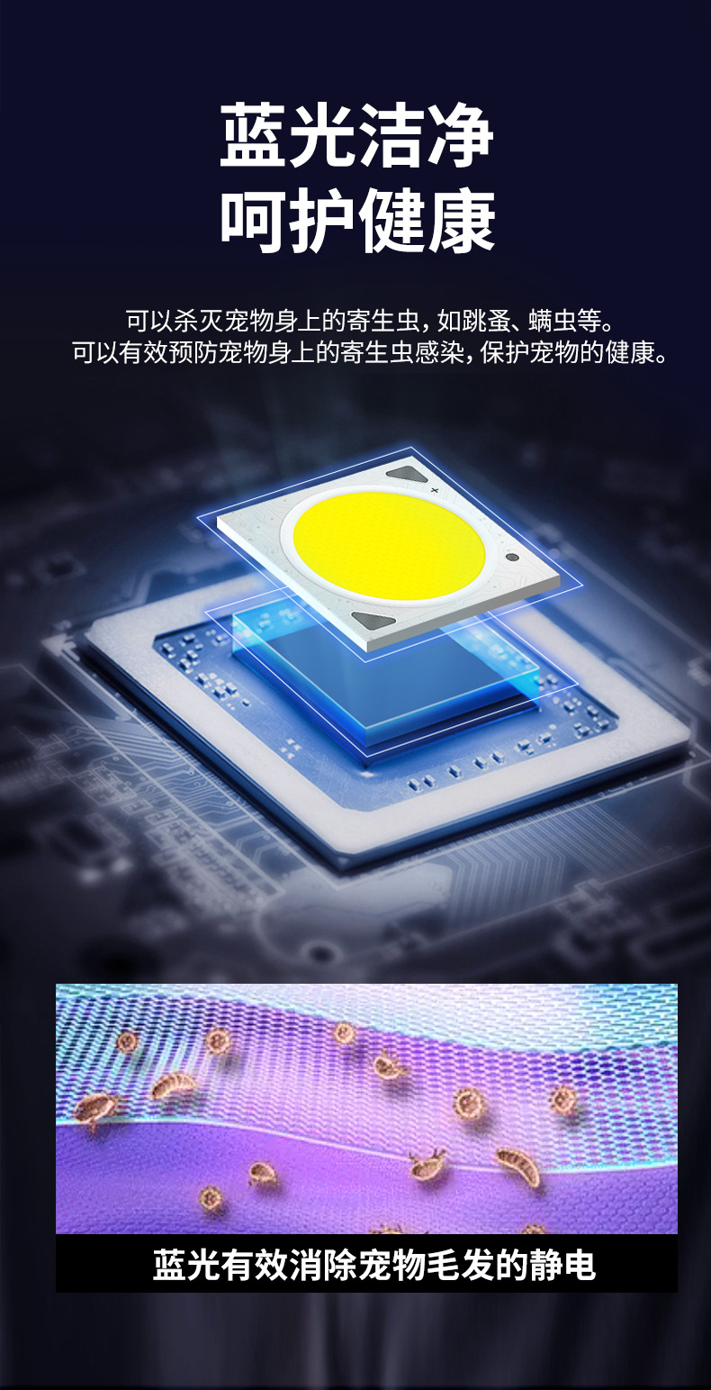 Title 3, Speciale Huisdierspray voor Massage, Stoom en H...