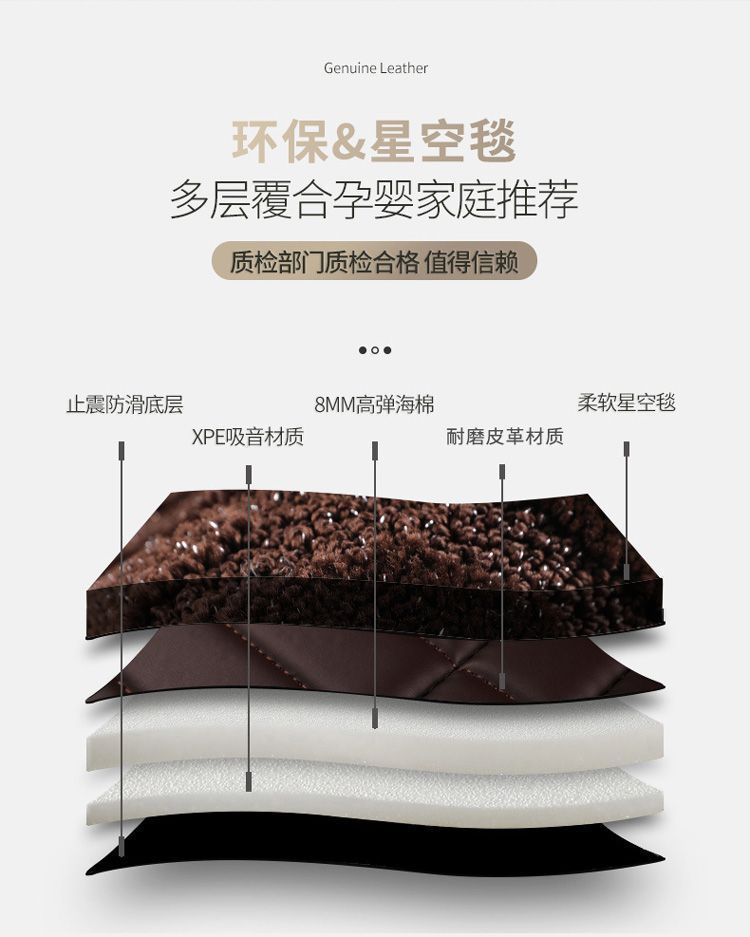 Suitable for high-end nappa leather car mat surrounded by starry sky blanket mat double layer foot mat imitation cashmere foot mat