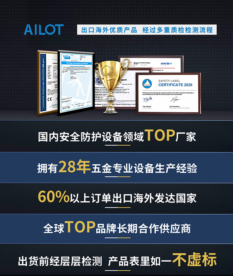 AILOT公司介绍