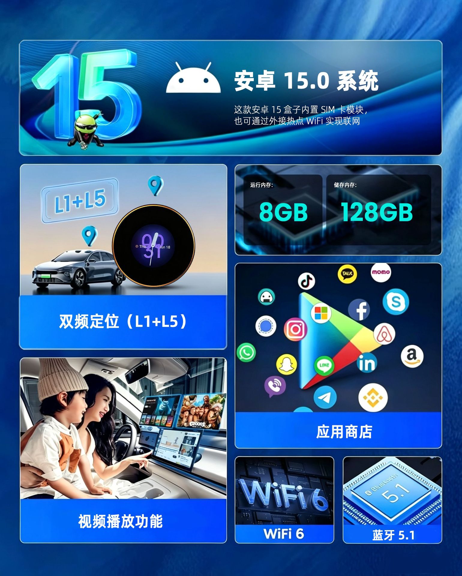 Qualcomm SM6350 is suitable for BMW wireless carplay box, converts to Android 15, supports wired and wireless 5G in-car connectivity