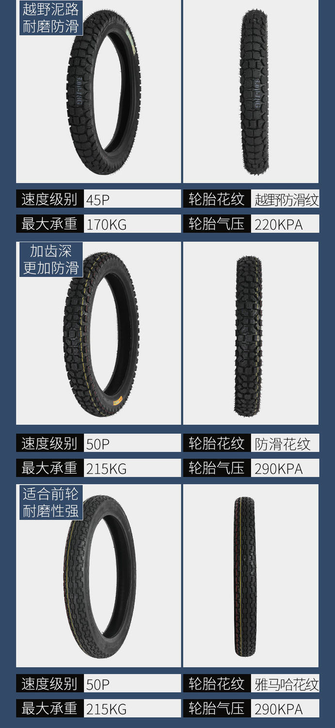 Motorcycle Tire Haojue Qianjiang 3.00-18 Vacuum 125 Motorcycle Front and Rear Tire 275/325-18 Tire
