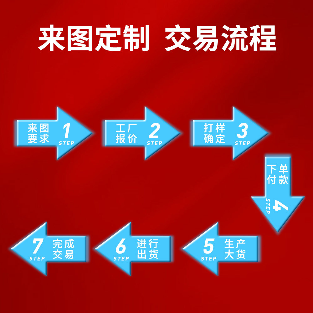 8ab71c9c2ec49d39adba5a47dfc304