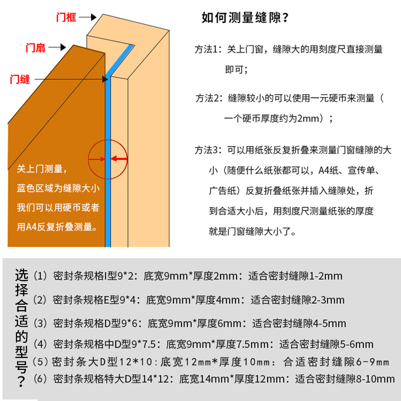 O1CN01TmcNMr1eFgFqedLiQ_!!7662
