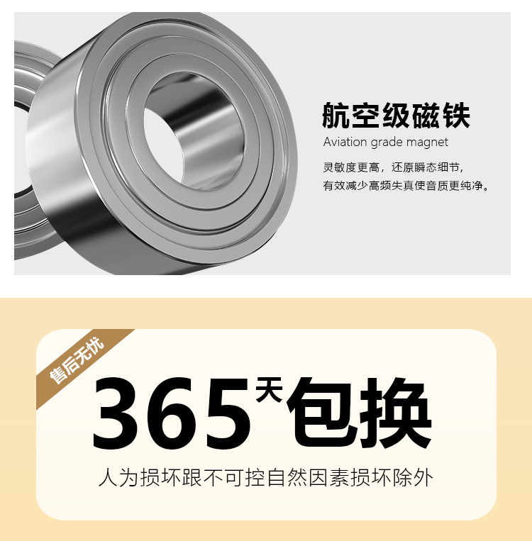 Car Audio System 6.5inch Set of Speakers 25-Core Asv High-Power Tweeter Speakers for Car Door Audio Modification