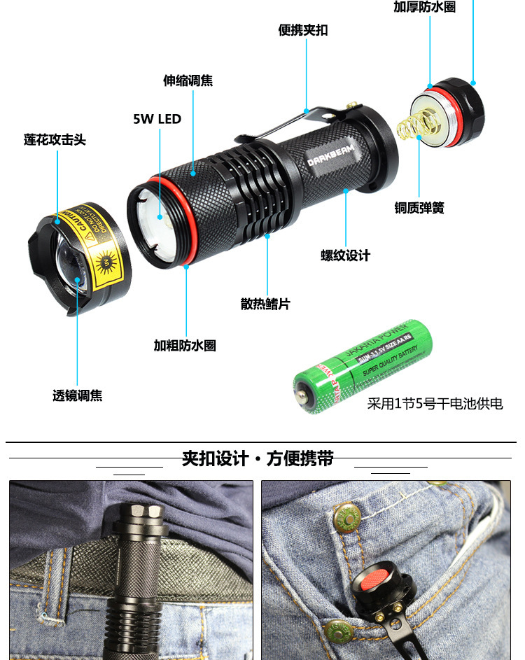Cat Moss Uv Flashlight Rechargeable Ultraviolet Lamp for Money Detection and Identification Uv Curing Lamp Fluorescent Agent Detection Pen