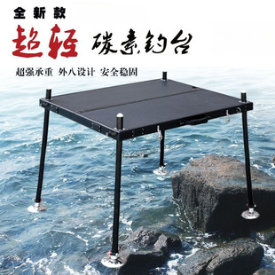 �¿�2025̼�w�S�̨̨ឳ��p��~̨̼���̨���ۯB��yʽ��������