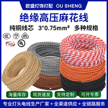 �S��ֱ�N��ɫ�黨늾�3&times;0.75ƽ�����˽^���͹ž����Դ������