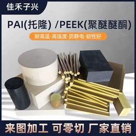 POM;PA66;UHMWPE